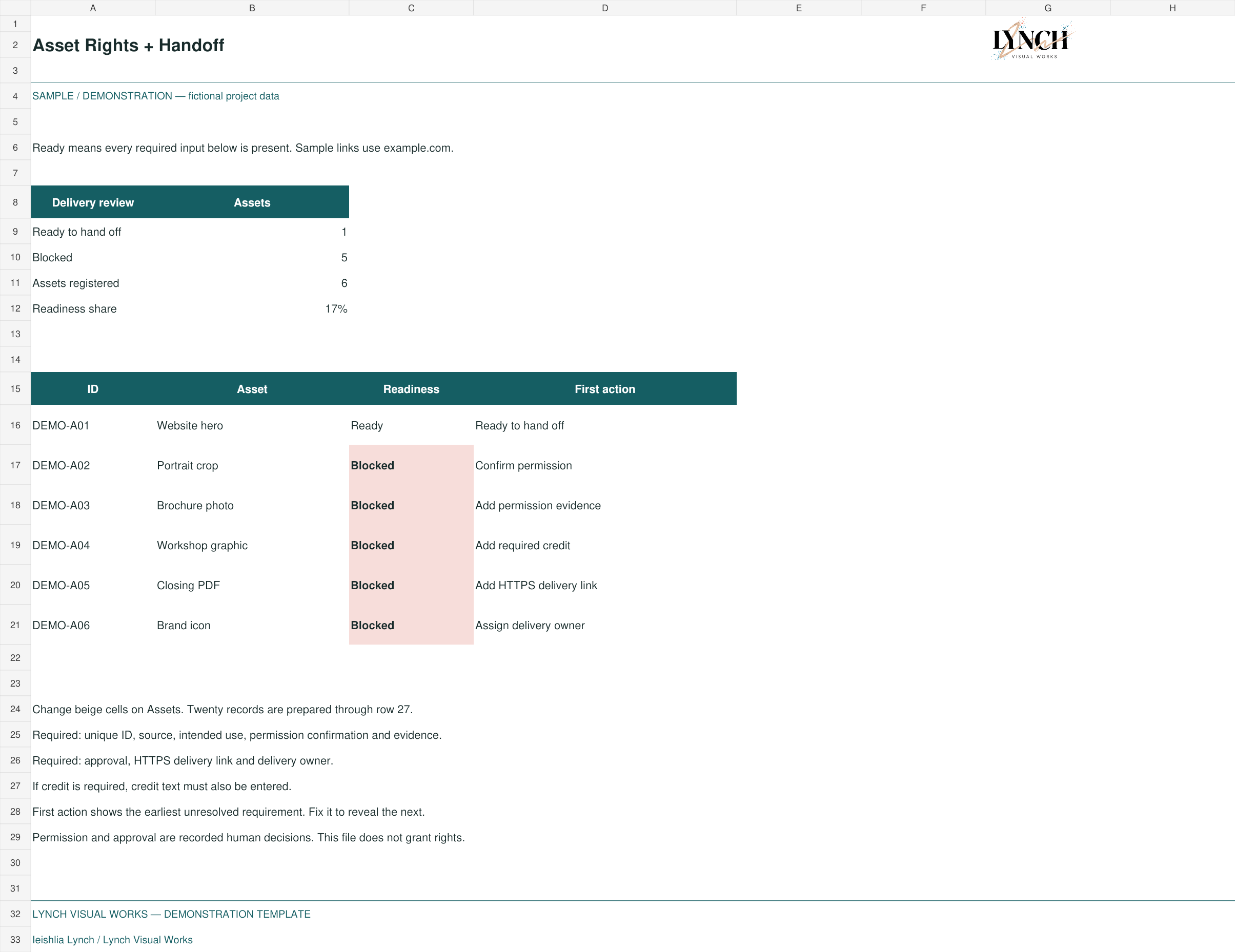 Illustrative preview of Asset Rights + Handoff Register