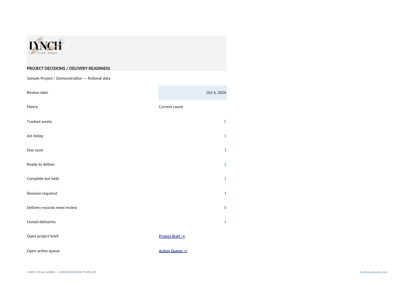 Illustrative preview of Project Decisions + Delivery